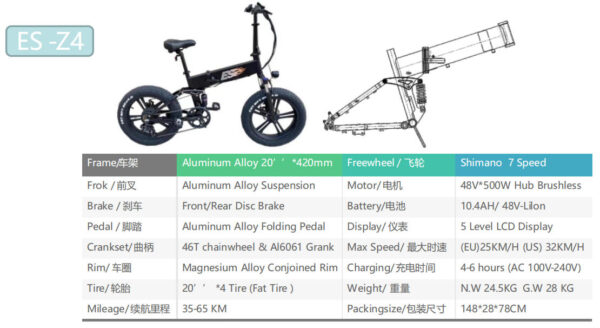Electric bicycles e-bike skateboards
